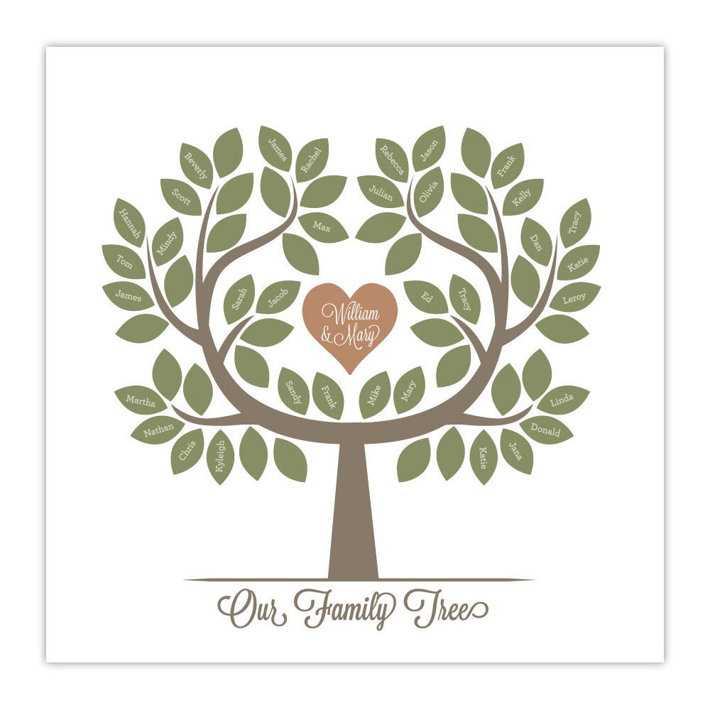 Printable Lovely Family Tree (PDF)