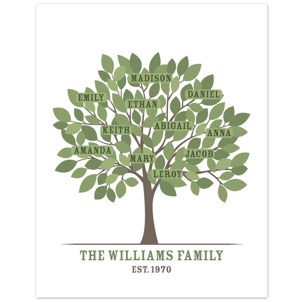 Unavailable Listing on Etsy