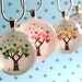 Love in Bloom Collection - Green Spring, Red Summer, Yellow Autumn, Blue Winter - Circle Glass Tile Pendant - LISTING FOR ONE