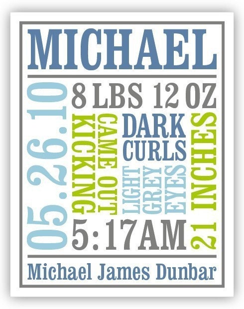 Custom Baby Birth Poster Style 2