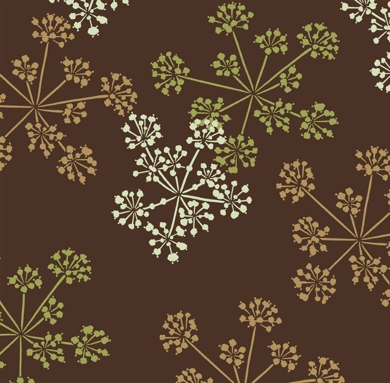 Wall Pattern Stencil Kit Parsley Blooms - Reusable stencils for easy DIY decor