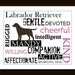 Subway Art Wall Decor Labrador Retriever Personalized with Your Lab's Name