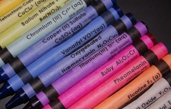Chemistry Crayon CLEAR Labels - set of 64
