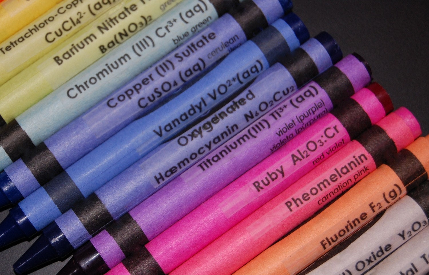 Chemistry Crayon CLEAR Labels - set of 64