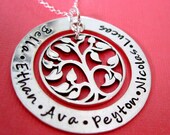 The Ultimate Tree of Life Family Names -Extra Large