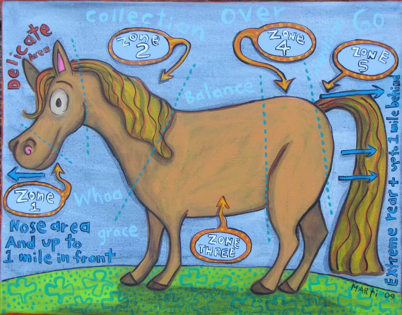 Cartoon Horse Painting - Happy Art - Parelli Horsemanship