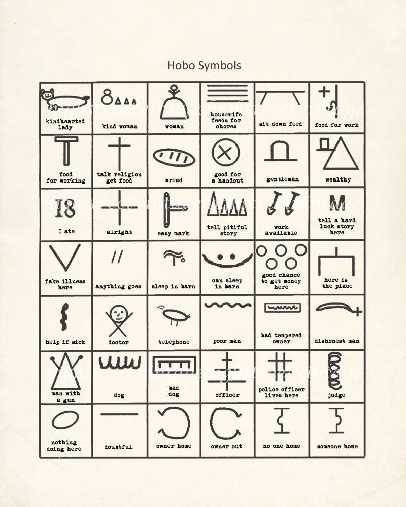 Poster - Hobo Symbols Illustration Wall Decor Print 8x10