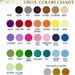 Wall Decal Vinyl Quote A Girl Should Be Two Things Classy and Fabulous  COCO CHANEL Large