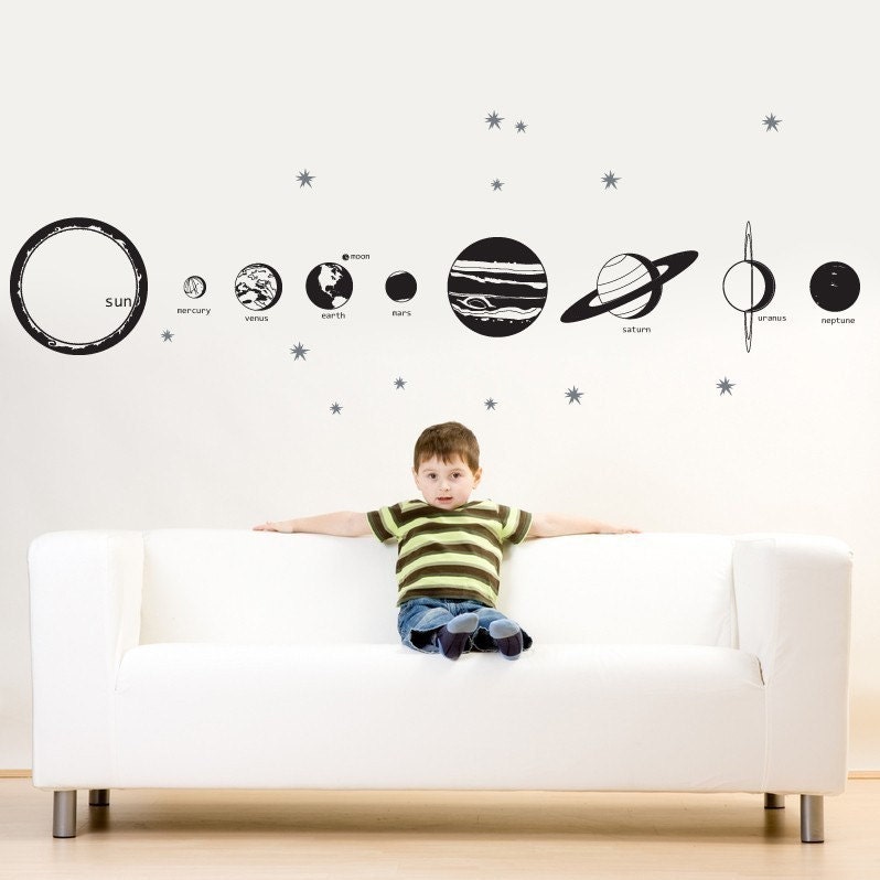 COMPLETE SOLAR SYSTEM Vinyl Decal Graphic by DecoMOD Walls huge 10 feet
