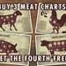 Meat Chart BOGO - Art Prints
