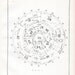 1892 southern index celestial star map original antique print