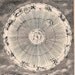 1900 sun zodiac original antique celestial astronomy print