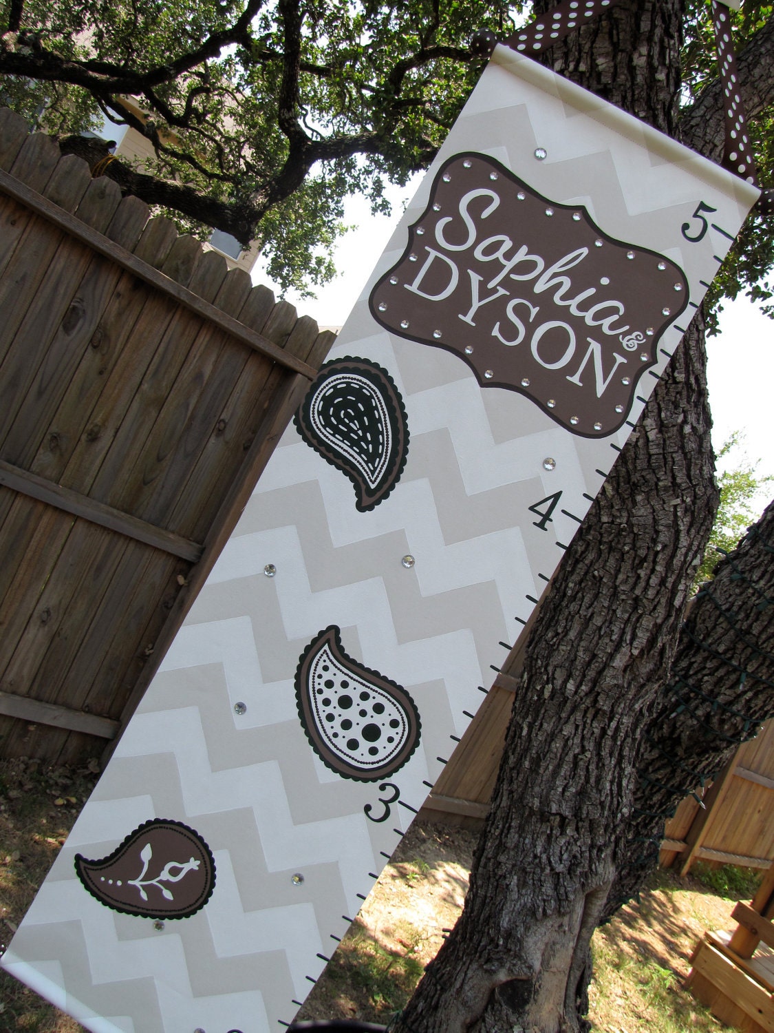 Chevron Growth Chart