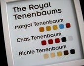 pantone series - royal tenenbaums