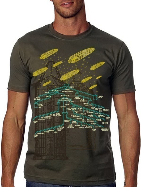 Corn Science Tshirt Farming Tee MENS Shirt