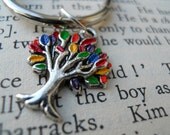 Family Tree-Hand Painted Keychain
