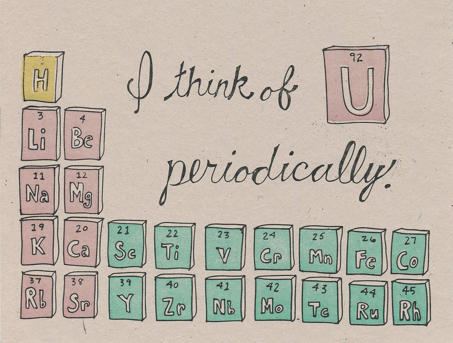 Periodic Table Greeting Card Science Valentine