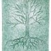 Root Tree (blue)