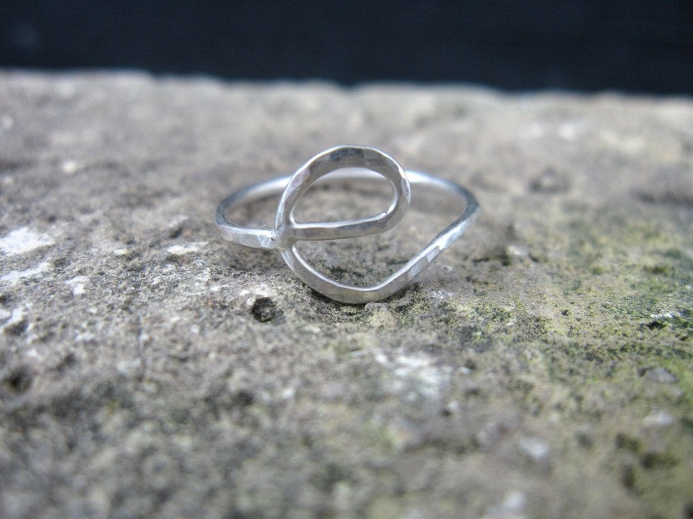 Lowercase Initial Ring