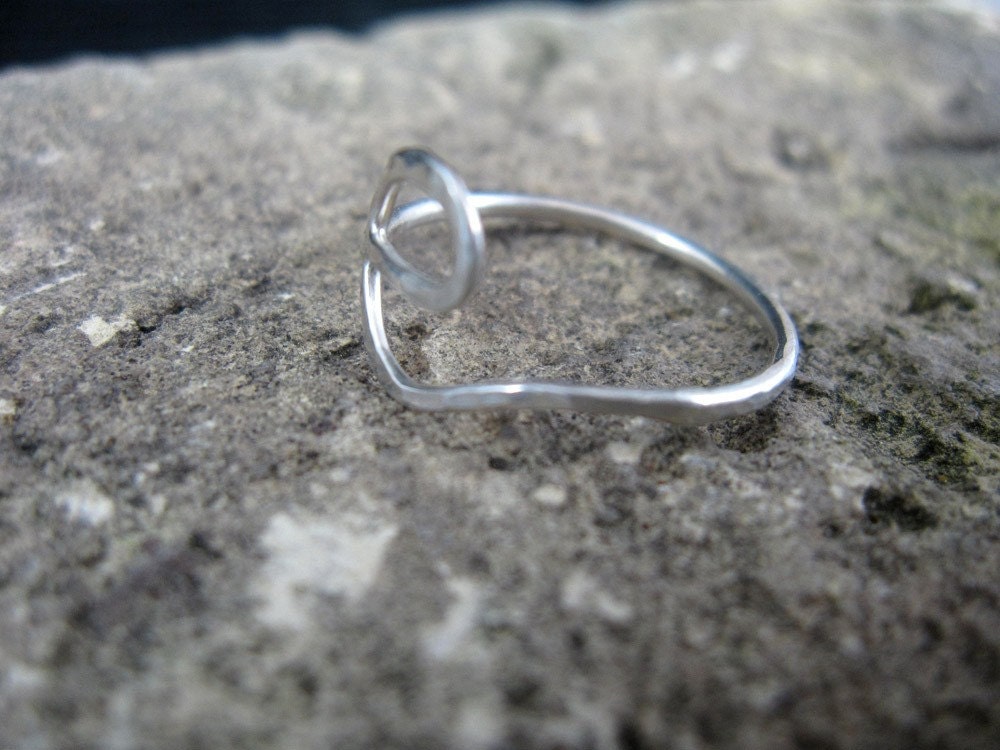 Lowercase Initial Ring