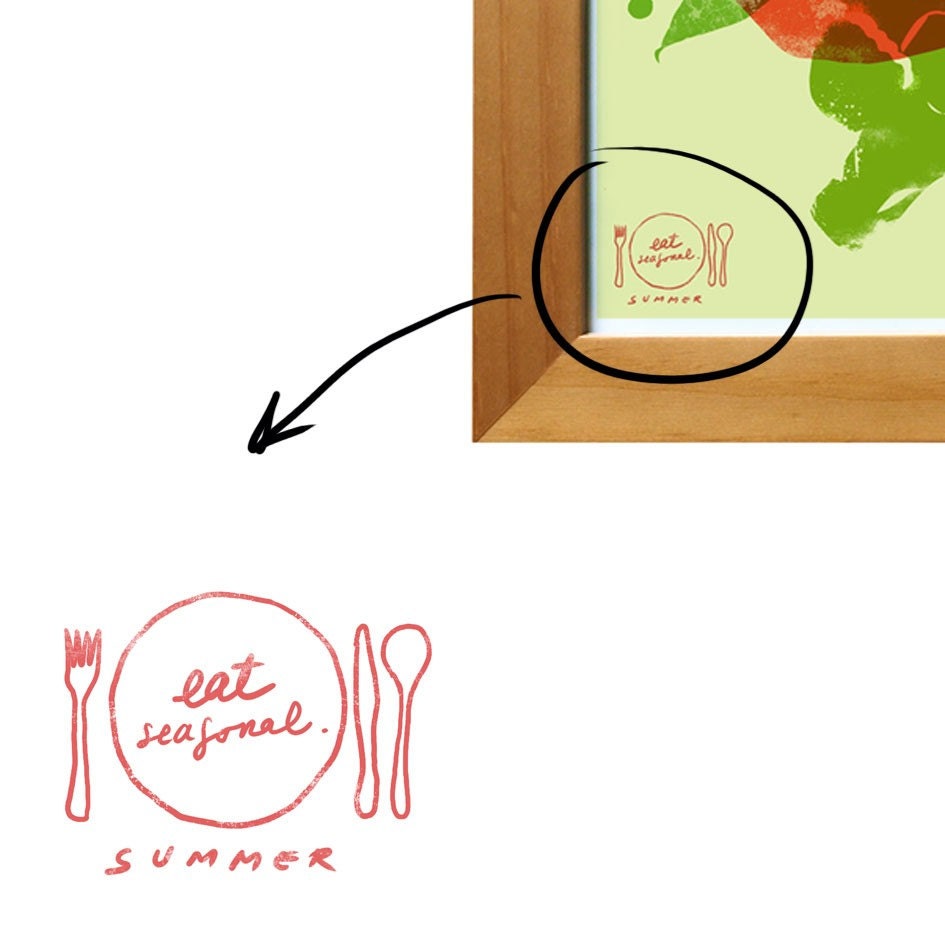 Art for kitchen Eat Seasonal Print Set / 4 Seasons wall decor - Set of 4 prints - fine art giclee prints