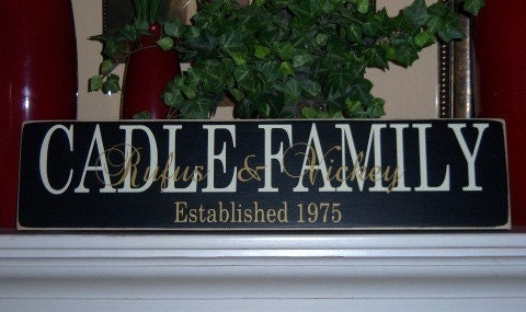 Personalized Family Name Sign Custom Family Name Signs