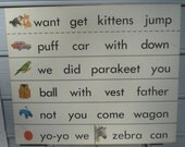 Vintage Elementary School Poster/Chart Things That Take People Places
