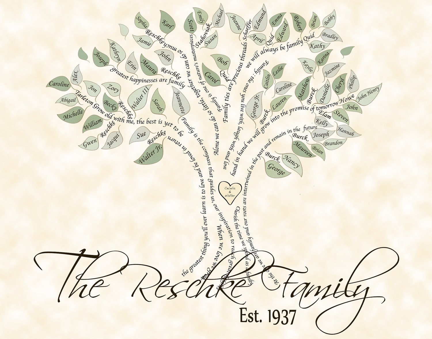 family tree clip art templates - photo #14