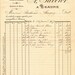 Grocery store invoice HANDWRITTEN French 1905