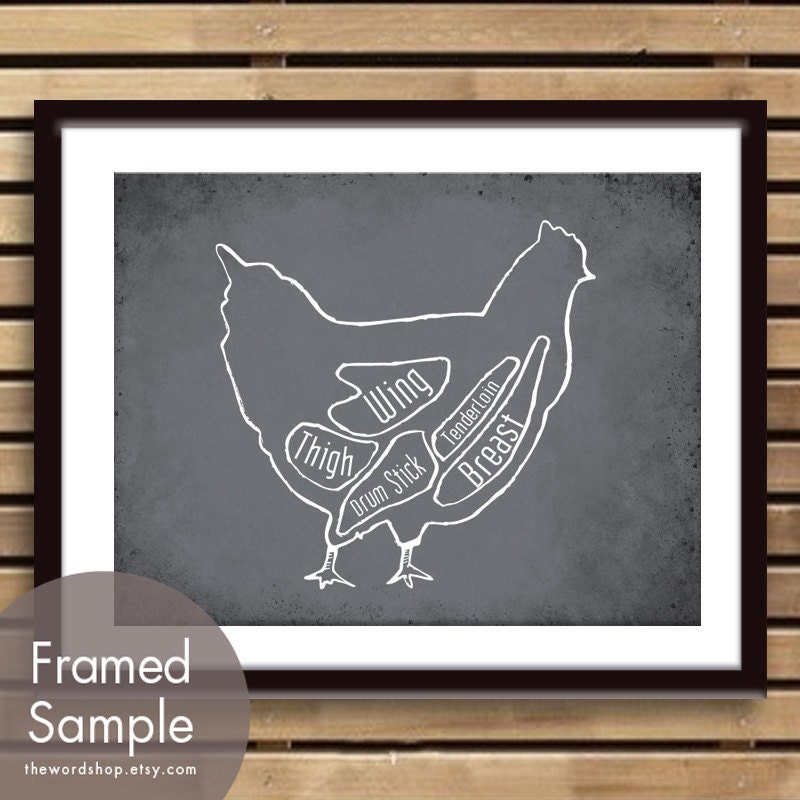 Chicken Butcher Diagram of a Hen -11x14 Print (featured in Charcoal) (Buy 3 and get One Free)