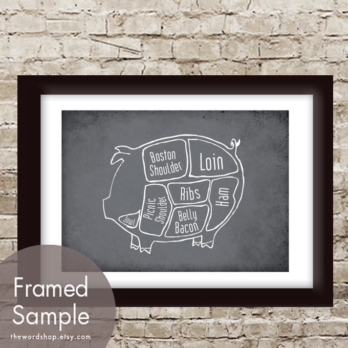 Pork Butcher Diagram of a Pig - 5x7 Print (featured in Charcoal) (Buy 3 and get One Free)