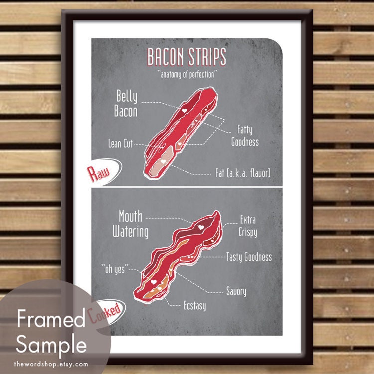 Bacon Strips "anatomy of perfection" 13x19 Poster (Vintage Retro Butcher Chart)  (Buy 3 and get 1 Free)