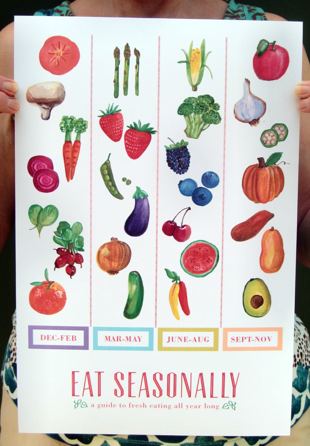 Eat Seasonally Poster//Art Print//Seasonal Fruits and Vegetables Kitchen Print