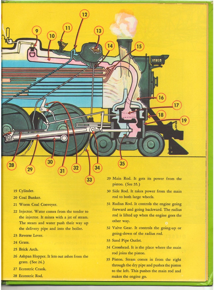 1968 The Big Book of Real Trains by Elizabeth Cameron, Oversize Edition, Lithgraphed