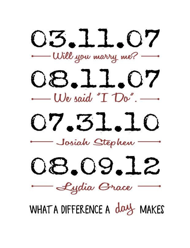 Important Dates Print - Embellished Style