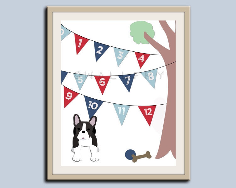 123 Numbers nursery art. Puppy dog nursery print. Bunting flag numbers poster for kids. Children decor, children art, 16x20 print by WallFry