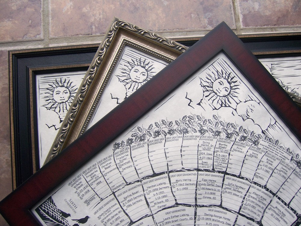 Family tree charts, posters to finish personal history in handwriting. Buy 1 get 1 free. Honorable gifts for father and father-in-law.