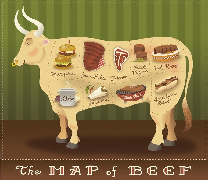 Cow Map