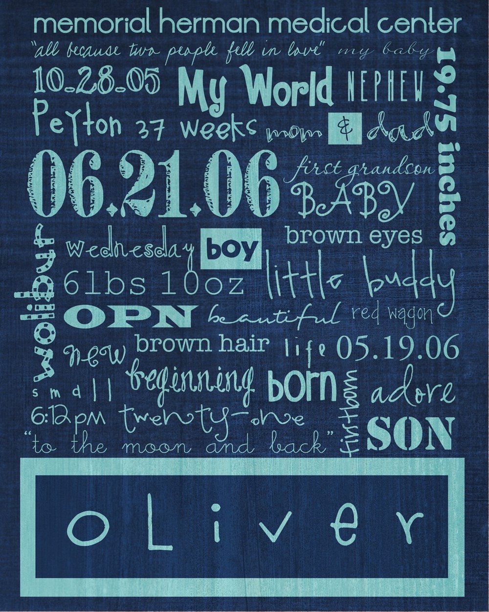 11x14 Mounted Custom Birth Print (Little Stories)