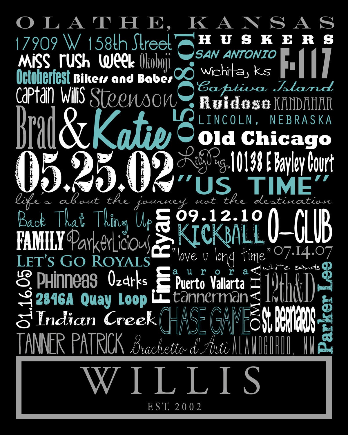 20x30 Mounted Custom Family Print (The Story of Us)