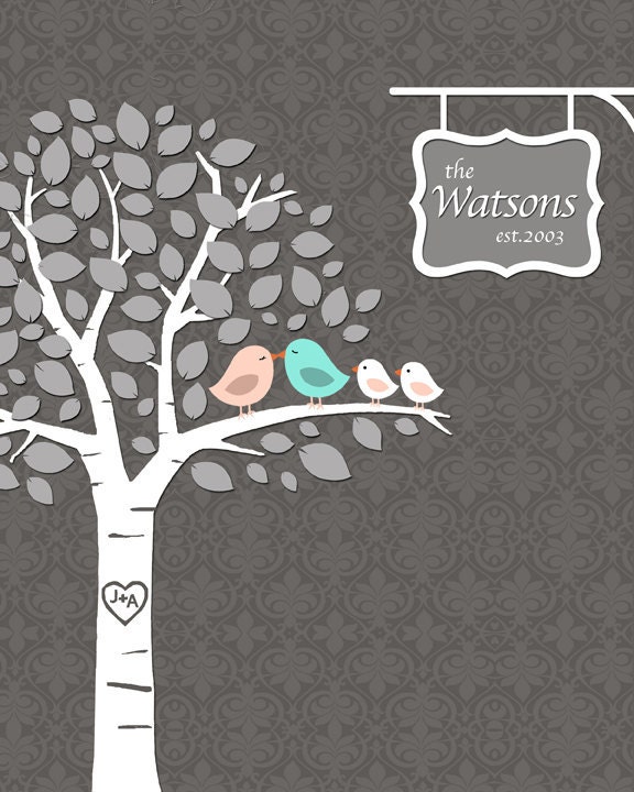 Last Minute Orders / Personalized Family / PRINTABLE PDF / Family Tree with Kissing Love Birds - 8x10 inches