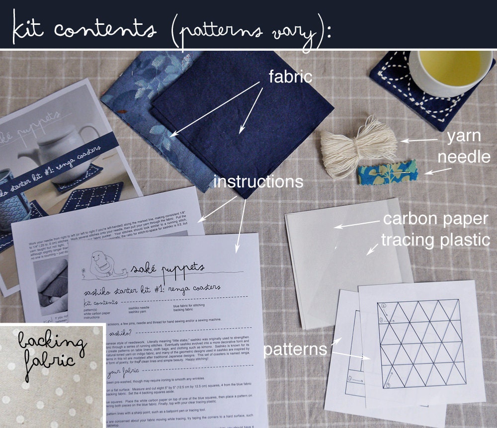 DIY Kit Sashiko Embroidery: Genki Coasters (Set of 4) w/ gray polka dot backing