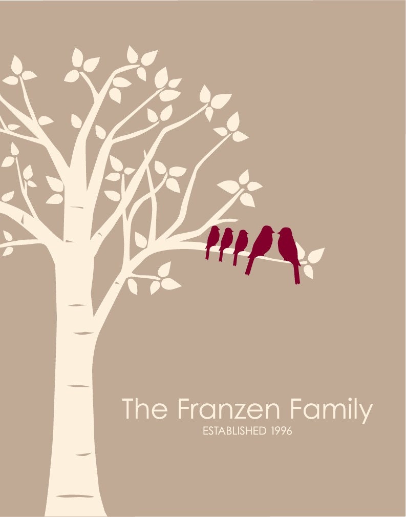 Personalized Custom Love Birds Family Tree - Gift For Wife - Birthday Gift - 8"x10" (Burgundy/Cream/Tan)