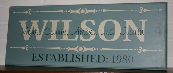 Family Last Name Custom Personalized Wood Sign- Vinyl Lettering wall words graphics Home decor itswritteninvinyl