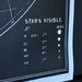 Constellation Chart (Signed)