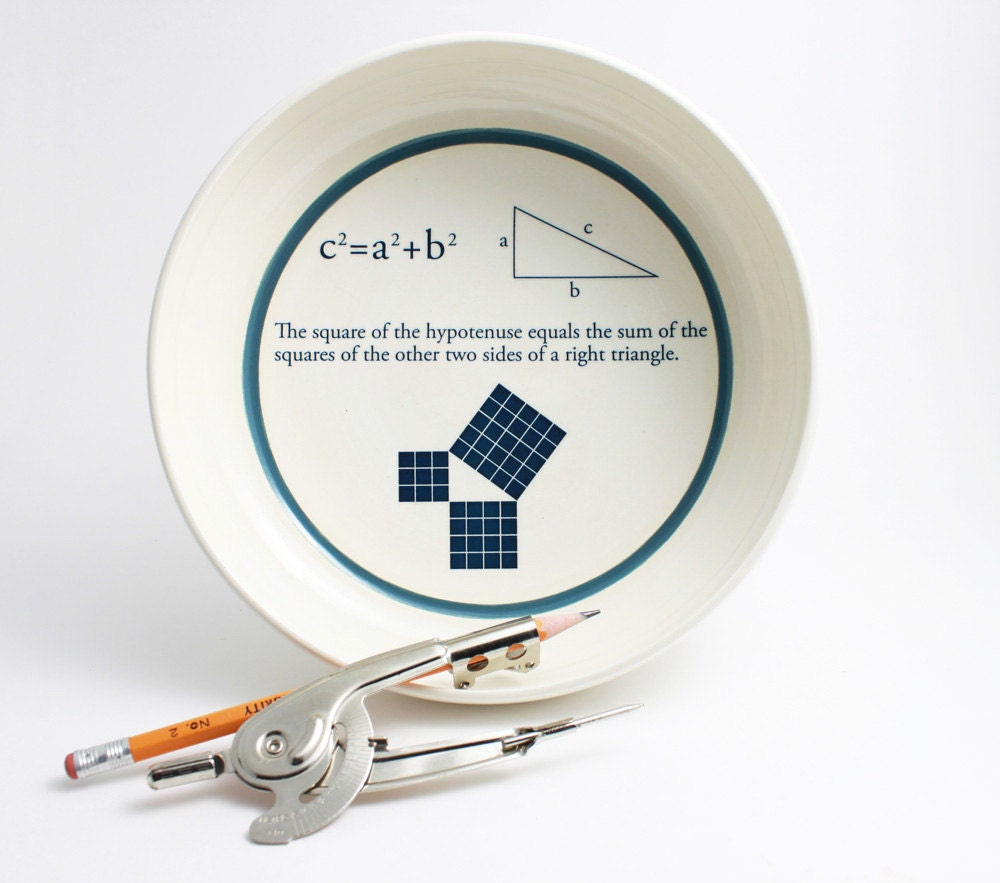 Math Bowl with Pythagorean Theorem in Teal and White