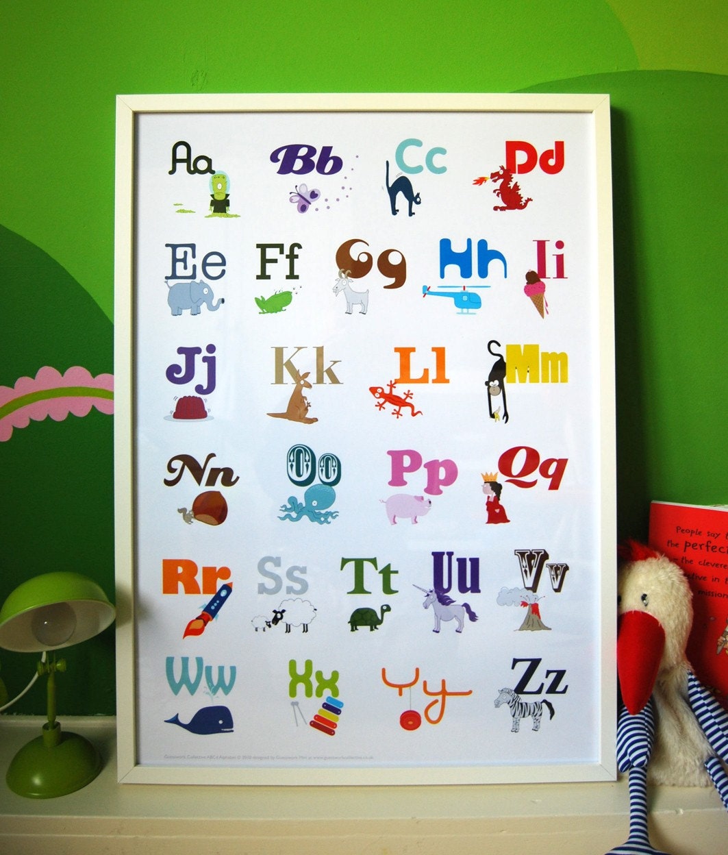 Abcd Alphabets