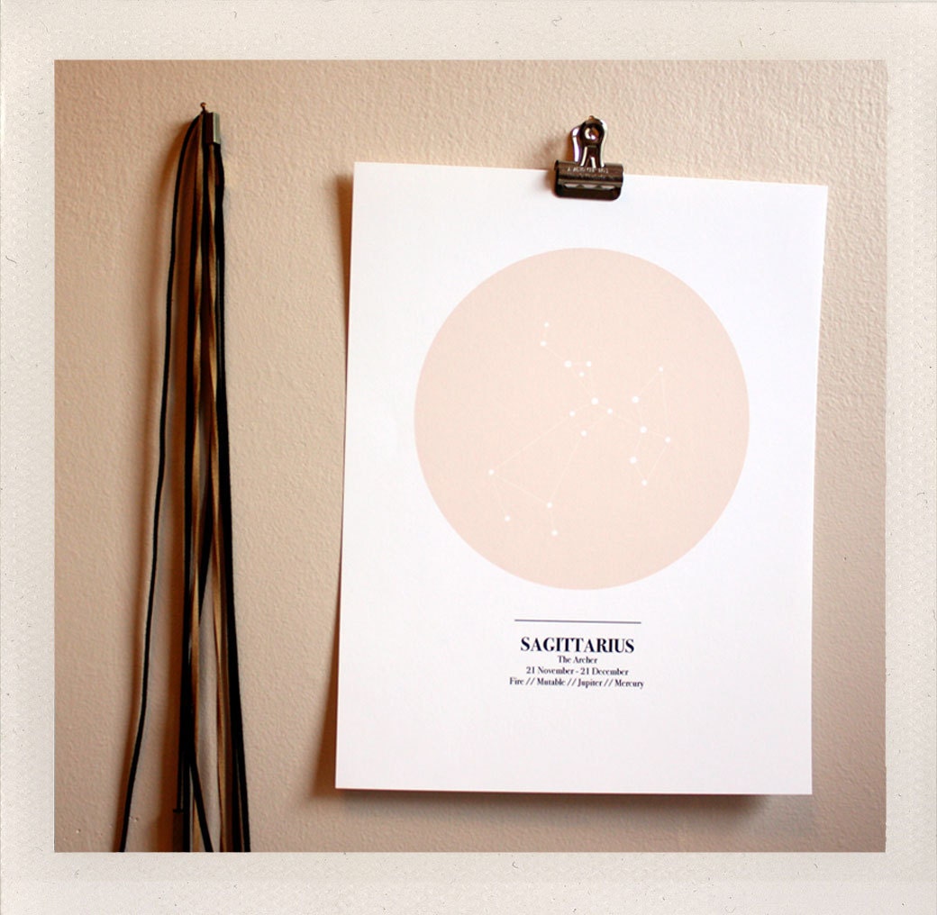 sky maps / astrological print / all signs available / 8x10 custom color print