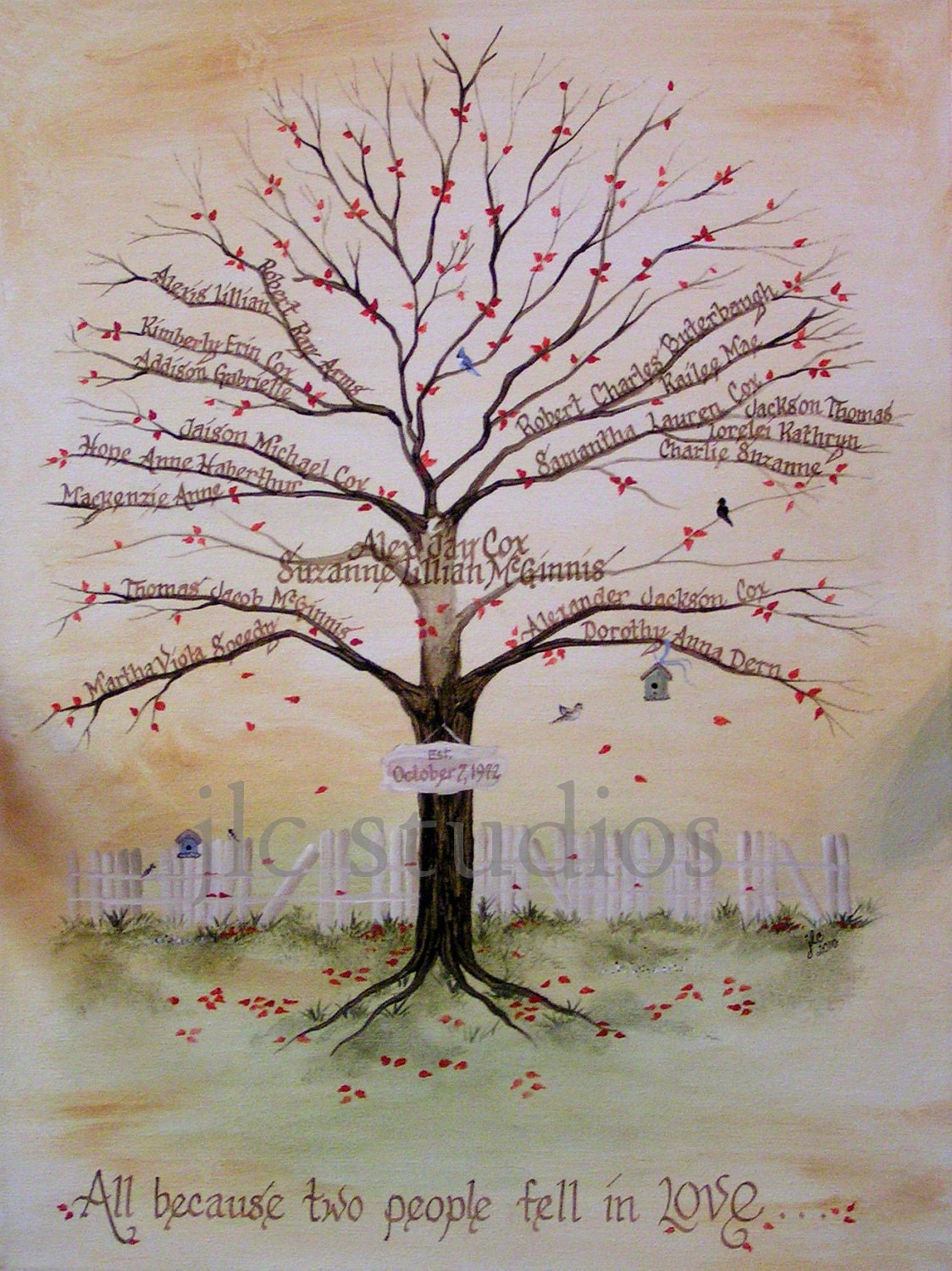 Family Tree - 18"x24" Canvas
