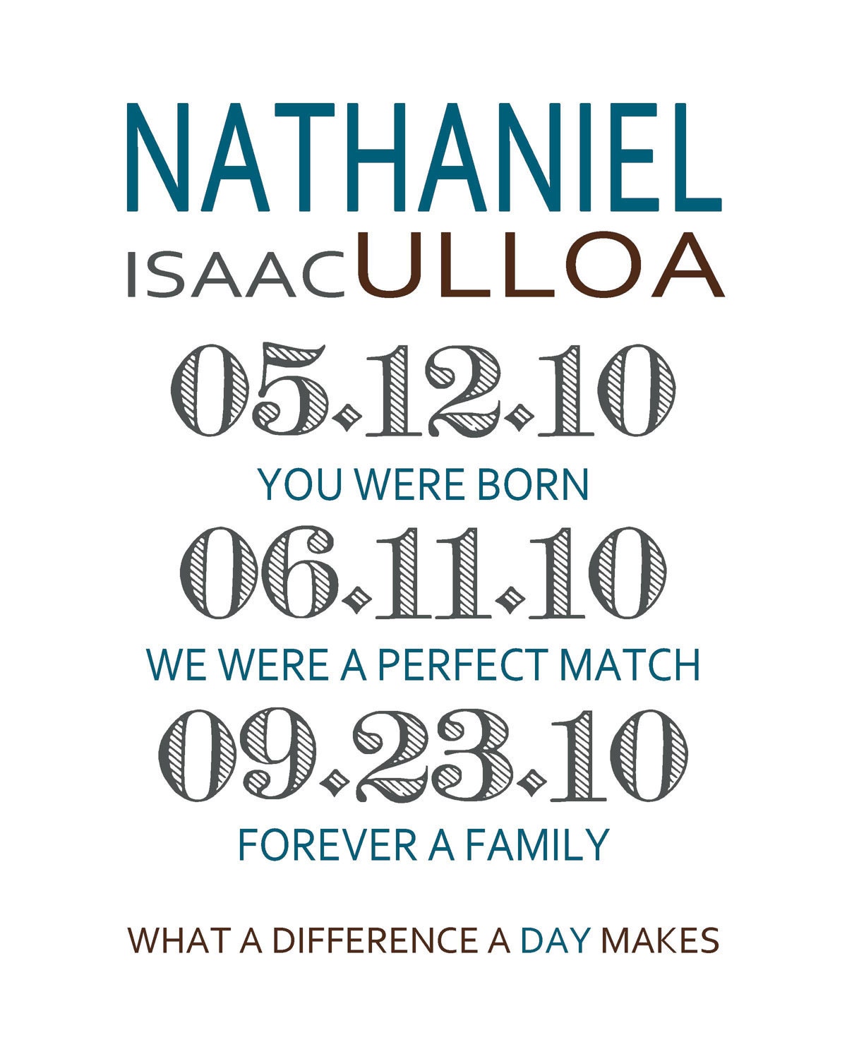 Printable - Personalized Digital Wall Art - Nursery Print - Birth Announcement - Adoption